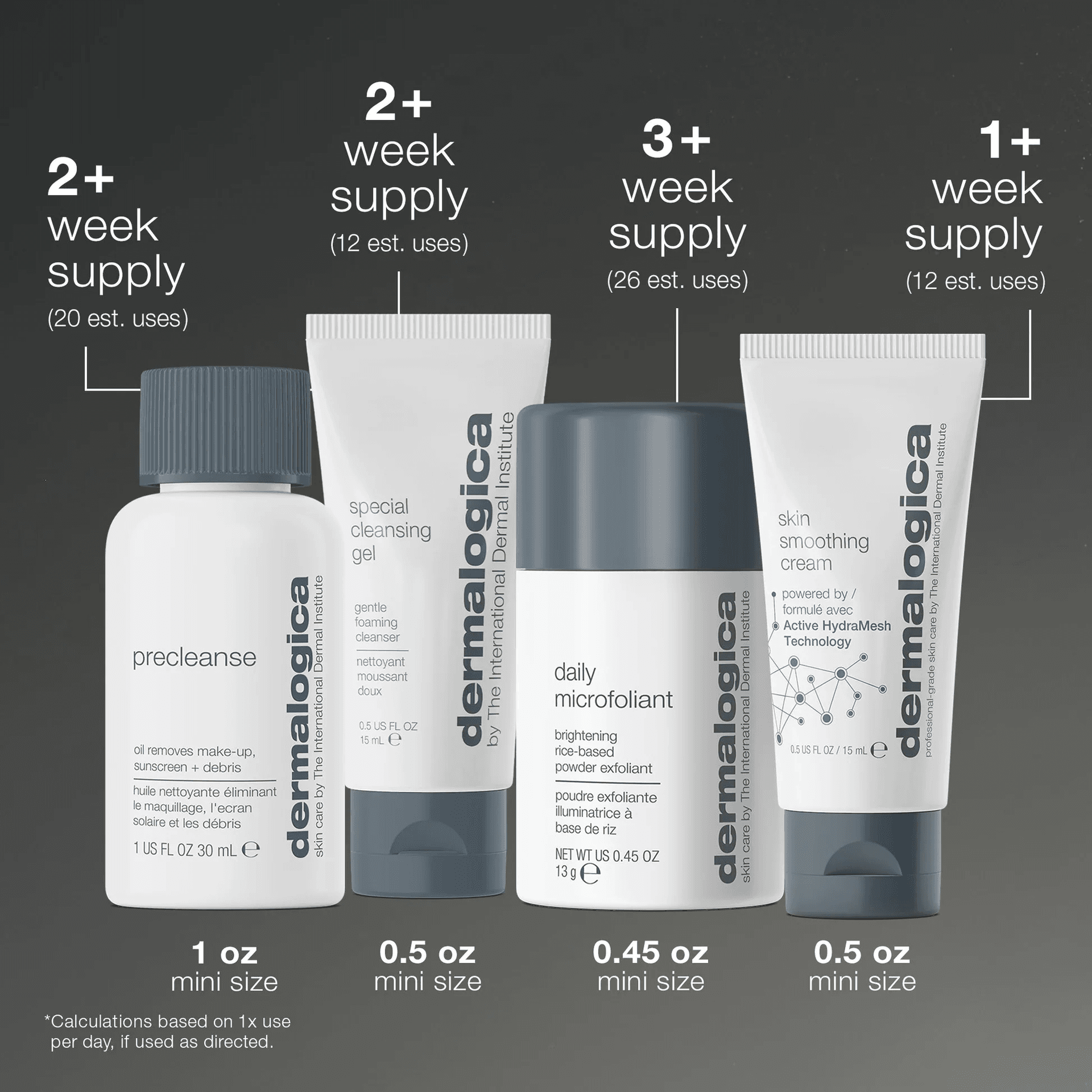 Skin Smoothing Cream